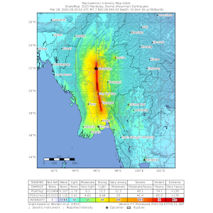 Myanmar Earthquake